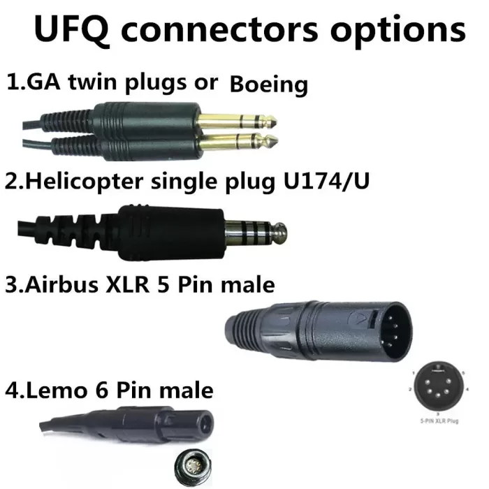 UFQ BT-Link (Turn your Headset BT Capable) - Image 4