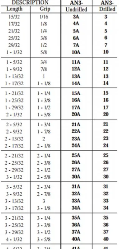AN3-13 BOLT 1-13/32