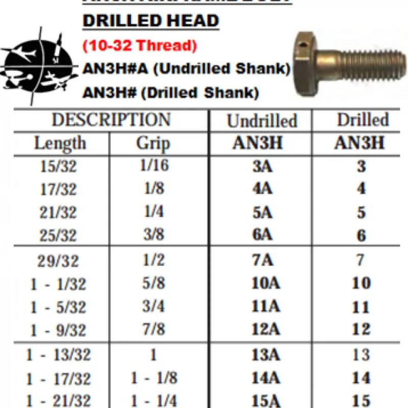 AN3H4 BOLT 17/32 (PACK SIZE 5)