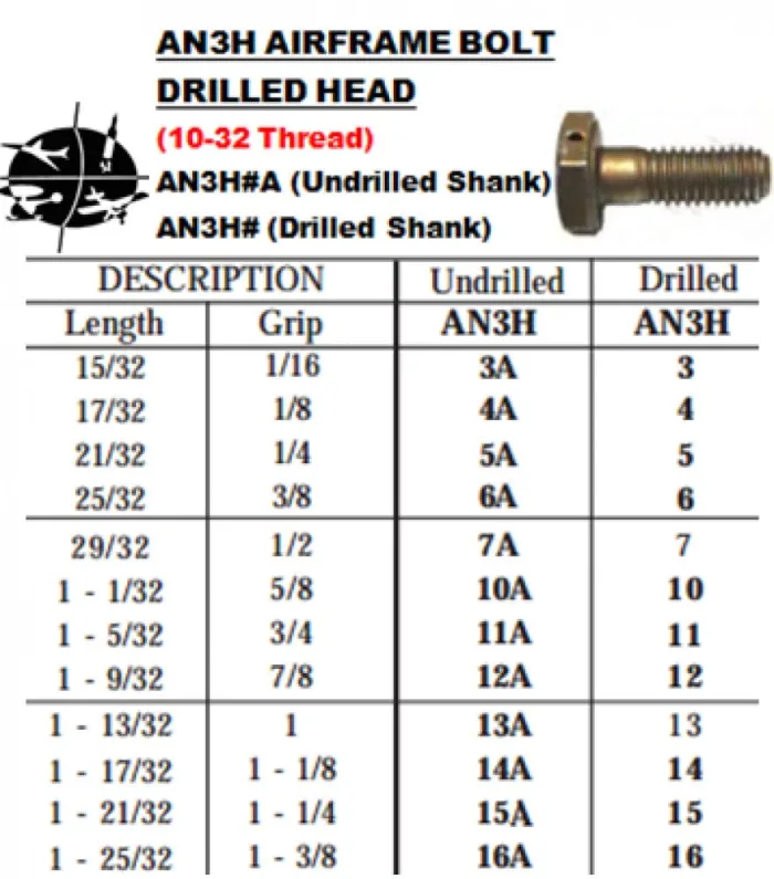 AN3H5 BOLT 21/32
