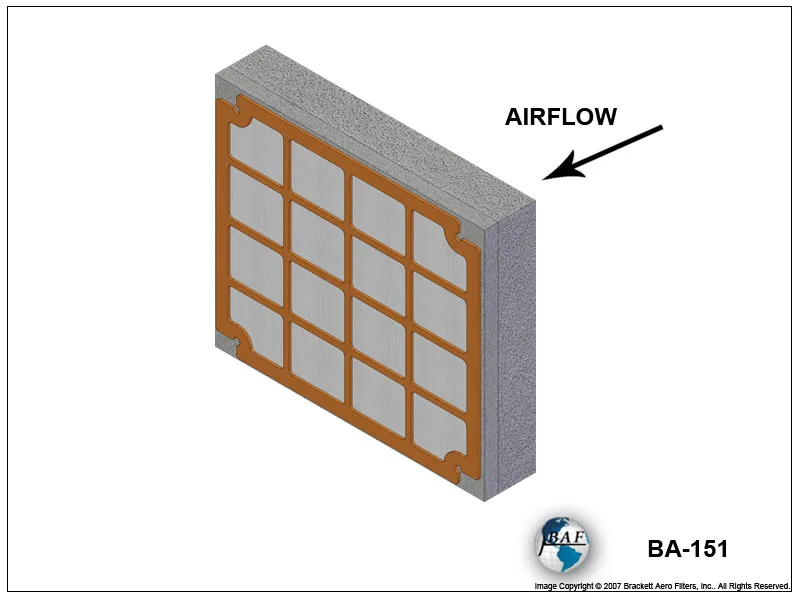 BA151 COMPLETE KIT