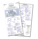 Atlin VNC Sectional Chart