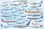 Civil Aircraft Poster 2
