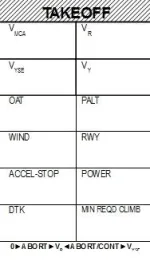 Told Cards Me IFR 2.5X3 Double Sided Cards 25Pc Pack