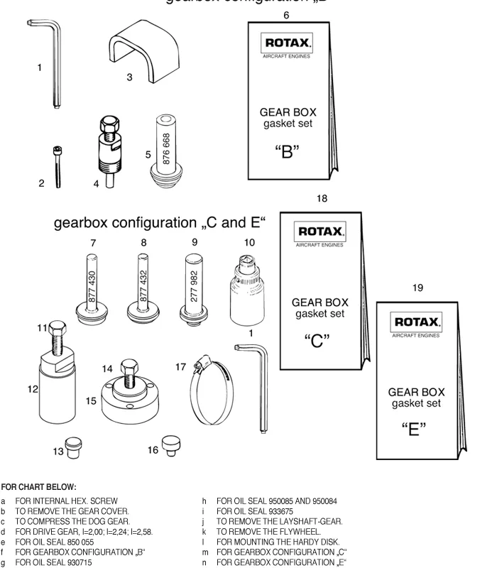ROTAX 876-668 INSERTION JIG ASSY.